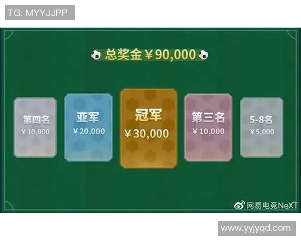 实况足球星期二活动全新挑战开启,激情赛事等你来战! 实况足球星期二活动全新挑战开启,激情赛事等你来战!