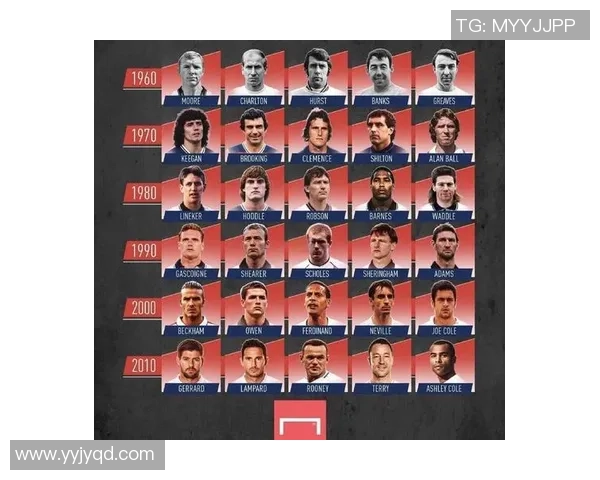 哪位足球球星最具可爱魅力粉丝心目中的甜心足球偶像分析